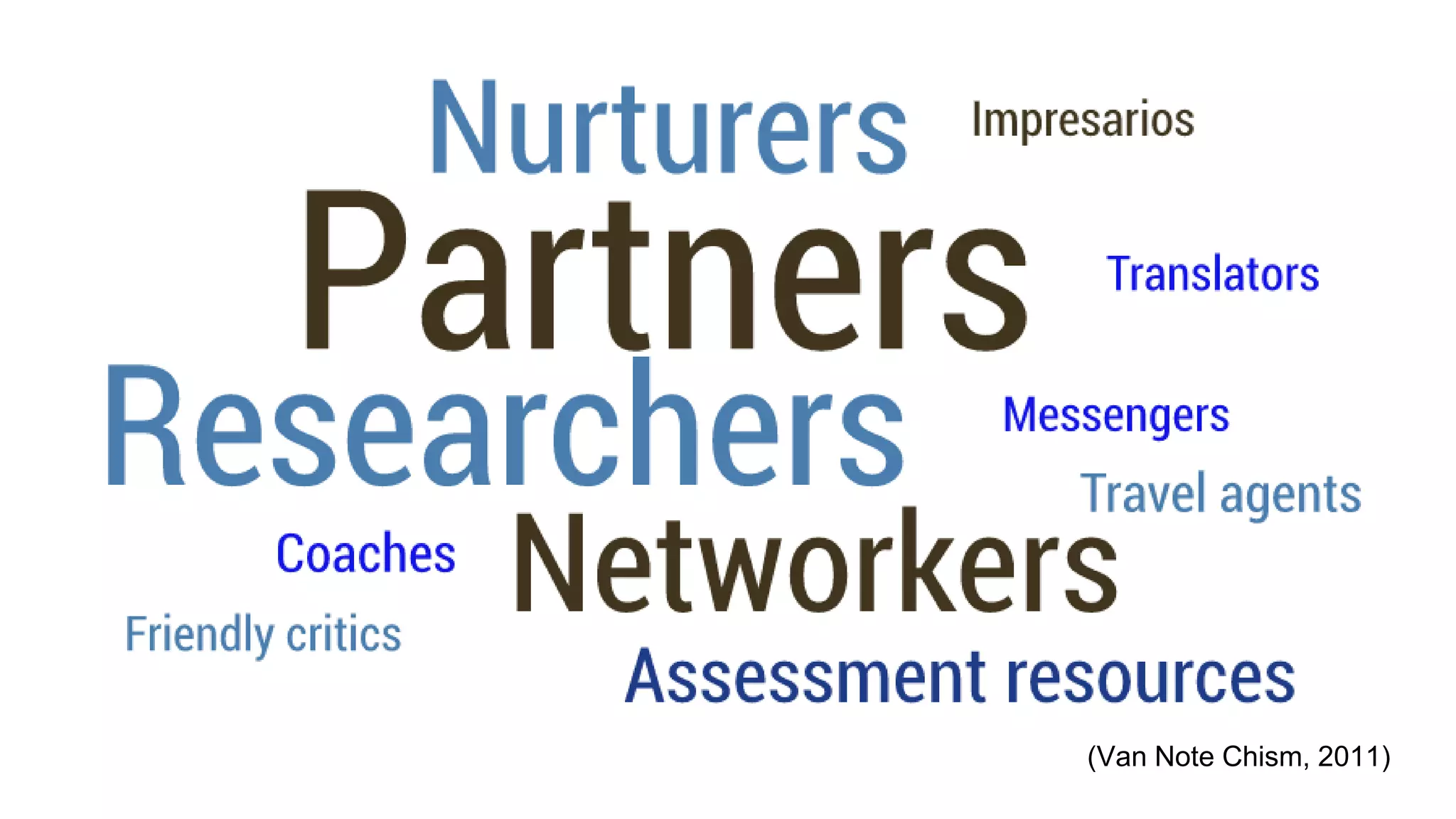 (Van Note Chism, 2011)
 