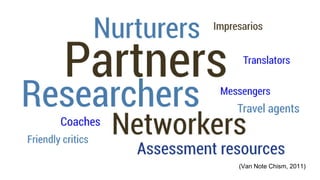 (Van Note Chism, 2011)
 