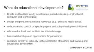What do educational developers do?
• Create and facilitate faculty development opportunities (e.g., instructional,
curricular, and technological)
• design and produce educational resources (e.g., print and media-based)
• collaborate and consult on special projects and policy development initiatives
• advocate for, lead, and facilitate institutional change
• broker relationships and opportunities for partnership
• contribute directly or indirectly to the scholarship of teaching and learning and
educational development
(McDonald et al., 2016)
 