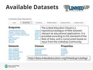Available Datasets

The Linked Education Cloud is a
repository/catalogue of Web datasets
relevant to educational applications. It is
provided according to the standard of the
Web of Data, and is constructed based on
input from the LinkedUp Community.

http://data.linkededucation.org/linkedup/catalog/

 