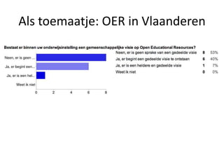 Als toemaatje: OER in Vlaanderen
 