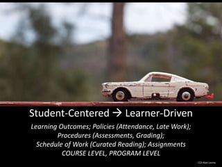 Student-Centered  Learner-Driven
Learning Outcomes; Policies (Attendance, Late Work);
Procedures (Assessments, Grading);
Schedule of Work (Curated Reading); Assignments
COURSE LEVEL, PROGRAM LEVEL
CC0 Alan Levine
 