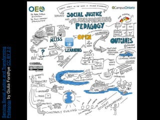 ServingSocialJusticeandTransforming
PedagogybyGiuliaForsthyeCCBY2.0
 