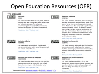 Open education resources (oer) | PPT