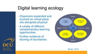Digital learning ecology
−Classroom expanded and
evolved as virtual place
sits alongside physical
−A variety of different
complementary learning
opportunities
−Further evidence of
blurring of boundaries
Brown, 2015
 