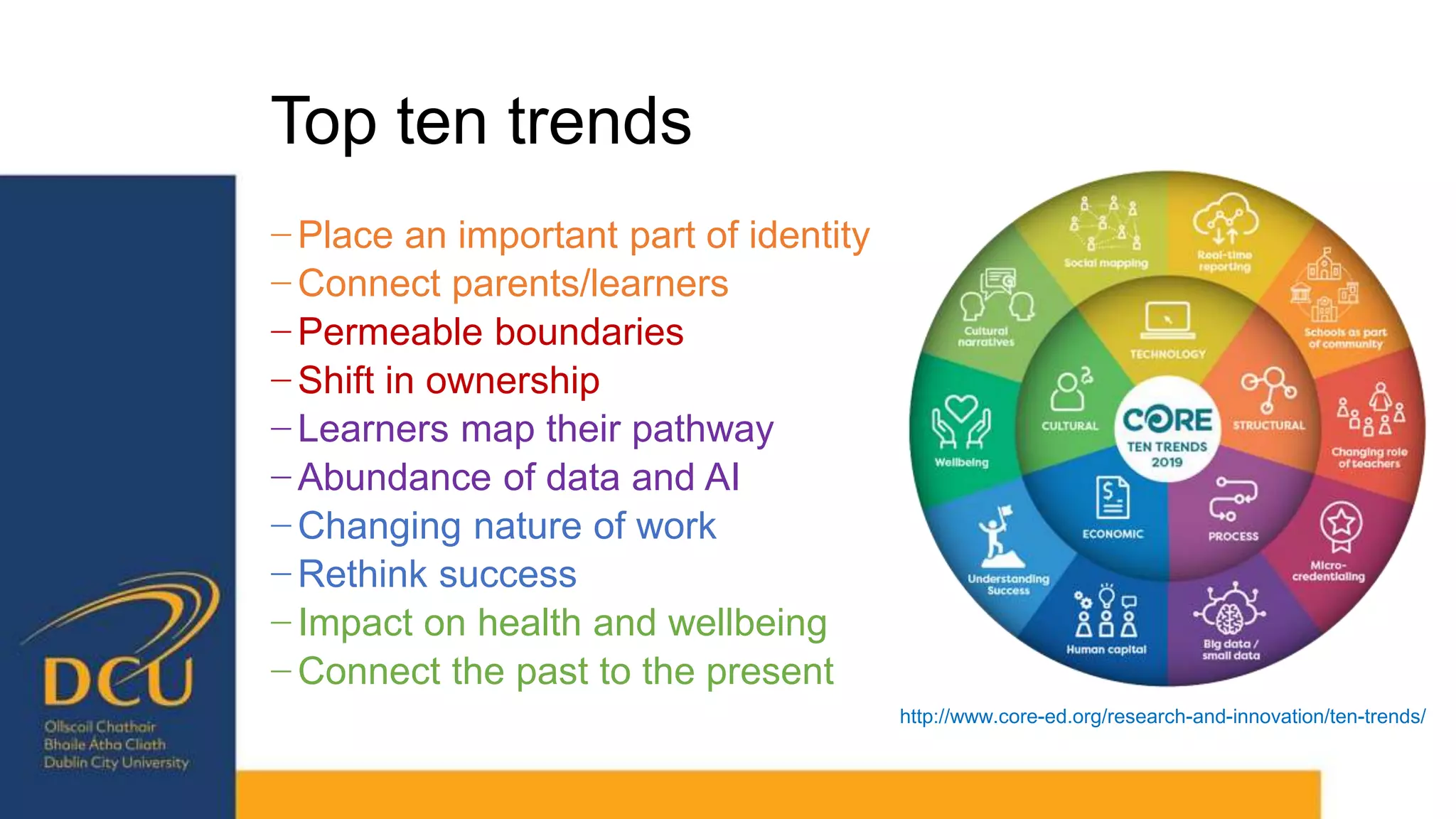 Top ten trends
− Place an important part of identity
− Connect parents/learners
− Permeable boundaries
− Shift in ownership
− Learners map their pathway
− Abundance of data and AI
− Changing nature of work
− Rethink success
− Impact on health and wellbeing
− Connect the past to the present
http://www.core-ed.org/research-and-innovation/ten-trends/
 