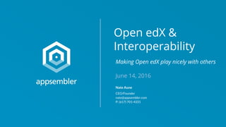 Open edX &
Interoperability
June 14, 2016
Nate Aune
CEO/Founder
nate@appsembler.com
P: (617) 701-4331
Making Open edX play nicely with others
 