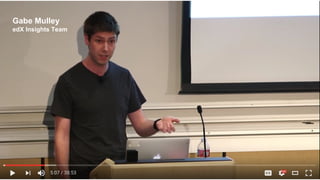 Gabe Mulley
edX Insights Team
 