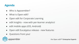 Agenda
● Who is Appsembler?
● What is Open edX?
● Open edX for Corporate Learning
● edX Insights - now with per-learner analytics!
● edX mobile apps (iOS, Android)
● Open edX Eucalyptus release - new features
● Questions from you!
 
