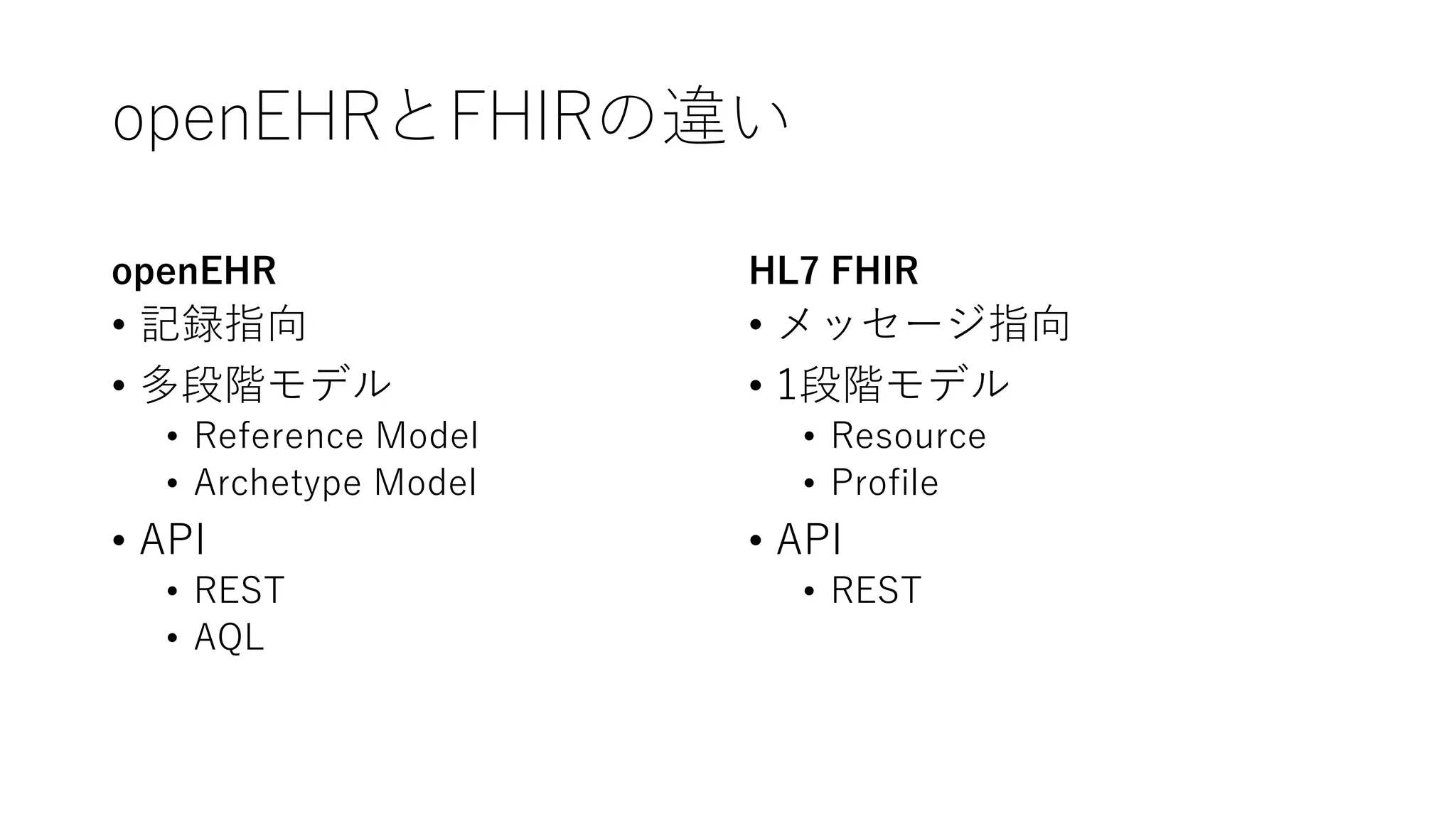 openEHRとFHIRの違い
openEHR
• 記録指向
• 多段階モデル
• Reference Model
• Archetype Model
• API
• REST
• AQL
HL7 FHIR
• メッセージ指向
• 1段階モデル
• Resource
• Profile
• API
• REST
 