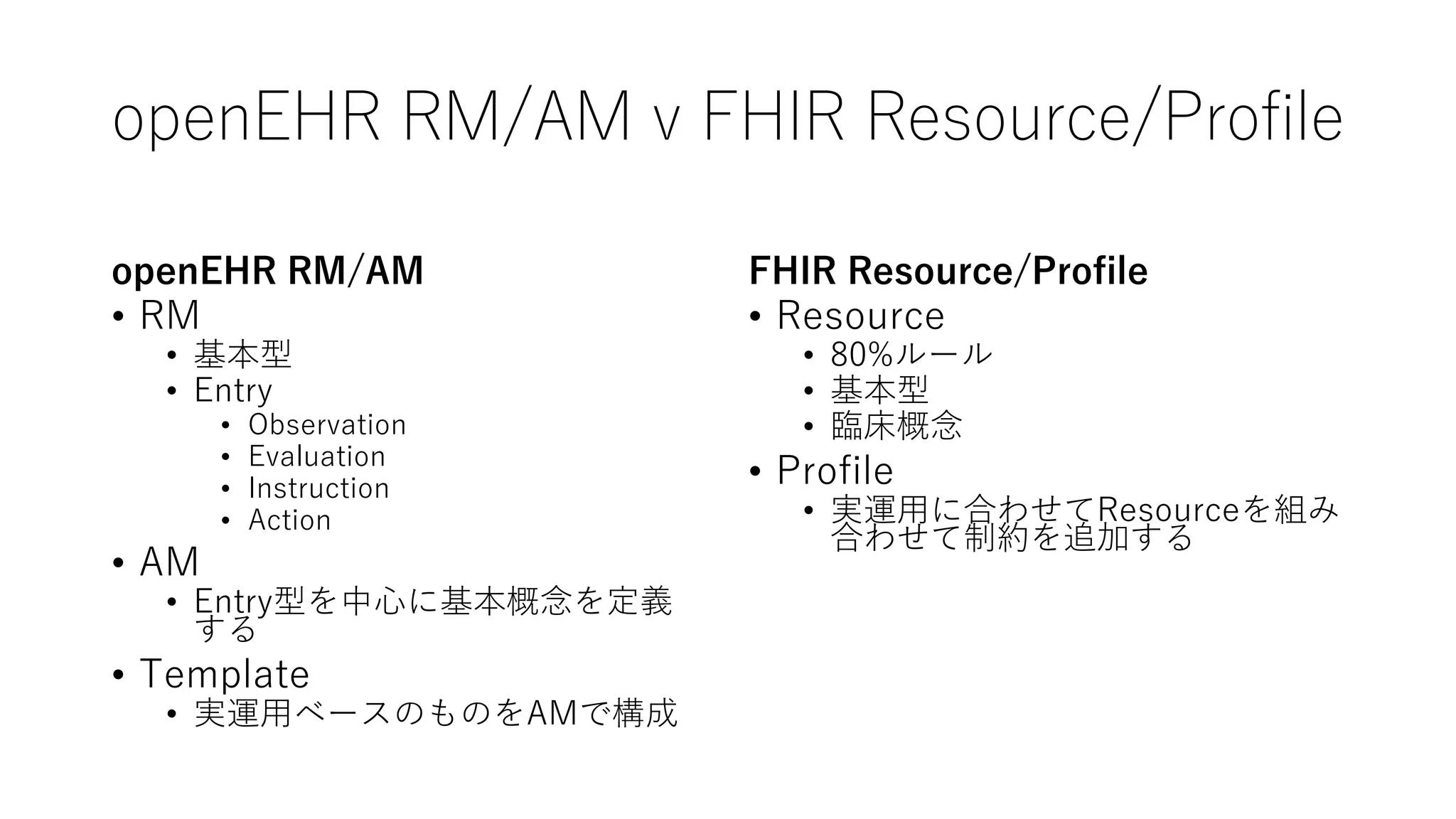 openEHR RM/AM v FHIR Resource/Profile
openEHR RM/AM
• RM
• 基本型
• Entry
• Observation
• Evaluation
• Instruction
• Action
• AM
• Entry型を中心に基本概念を定義
する
• Template
• 実運用ベースのものをAMで構成
FHIR Resource/Profile
• Resource
• 80%ルール
• 基本型
• 臨床概念
• Profile
• 実運用に合わせてResourceを組み
合わせて制約を追加する
 