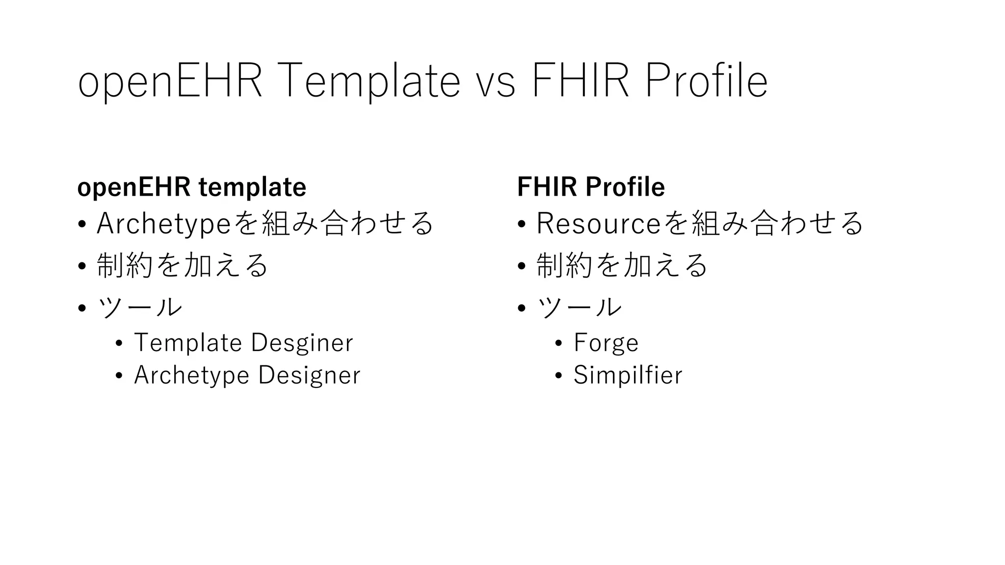 openEHR Template vs FHIR Profile
openEHR template
• Archetypeを組み合わせる
• 制約を加える
• ツール
• Template Desginer
• Archetype Designer
FHIR Profile
• Resourceを組み合わせる
• 制約を加える
• ツール
• Forge
• Simpilfier
 