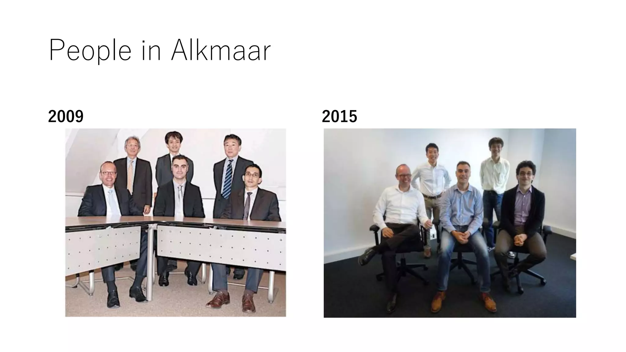 People in Alkmaar
2009 2015
 