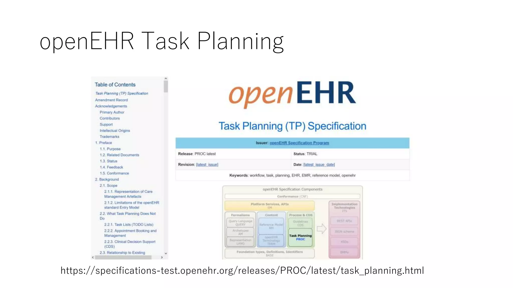 openEHR Task Planning
https://specifications-test.openehr.org/releases/PROC/latest/task_planning.html
 