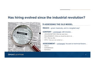 Has hiring evolved since the industrial revolution?
13
ASSESSING THE OLD MODEL
CONTENT – unchanged, still includes…
•  JOB DESCRIPTION: What we need done …
•  REQUIREMENTS: What you should be able to do …
•  PAY: What we offer …
•  APPLY: How you can contact us …
ASSESSMENT – unchanged, focused on technical factors…
•  SKILLS
•  EXPERIENCES
•  SCHOOLS
REACH – grown massively, and in a targeted way!
 