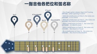 Open em7 tuning for one finger guitar | PDF