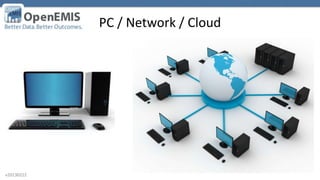 v20130222
PC / Network / Cloud
 