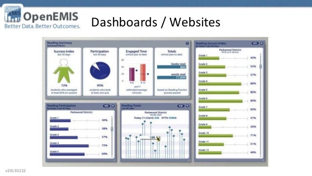 OpenEMIS - Open Source Education Management Information System image.
