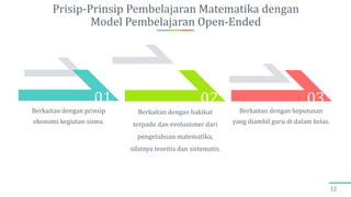 01 02 03
Prisip-Prinsip Pembelajaran Matematika dengan
Model Pembelajaran Open-Ended
12
Berkaitan dengan prinsip
ekonomi kegiatan siswa.
Berkaitan dengan hakikat
terpadu dan evolusioner dari
pengetahuan matematika,
sifatnya teoritis dan sistematis.
Berkaitan dengan keputusan
yang diambil guru di dalam kelas.
 