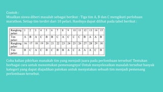 Contoh :
Misalkan siswa diberi masalah sebagai berikut : Tiga tim A, B dan C mengikuti perlobaan
marathon. Setiap tim terdiri dari 10 pelari. Hasilnya dapat dilihat pada tabel berikut :
Coba kalian pikirkan manakah tim yang menjadi juara pada perlombaan tersebut! Tentukan
berbagai cara untuk menentukan pemenangnya! Untuk menyelesaikan masalah tersebut banyak
kategori yang dapat diajadikan patokan untuk menyatakan sebuah tim menjadi pemenang
perlombaan tersebut.
 