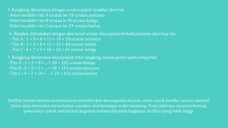 5. Rangking ditentukan dengan urutan pelari terakhir dari tim
- Pelari terakhir tim A urutan ke-28 urutan pertama
- Pelari terakhir tim B urutan k-30 urutan ketiga
- Pelari terakhir tim C urutan ke-29 urutan kedua
6. Rangkin ditentukan dengan skor total urutan lima pelari terbaik pertama dari tiap tim
- Tim A : 1 + 3 + 8 + 13 + 14 = 39 urutan pertama
- Tim B : 2 + 5 + 6 + 12 + 15 = 40 urutan kedua
- Tim C : 4 + 7 + 9 + 10 + 11 = 41 urutan ketiga
7. Rangking ditentukan dari jumlah total rangking semua pelari pada setiap tim
- Tim A : 1 + 3 + 8 + ... + 28 = 162 urutan ketiga
- Tim B : 2 + 5 + 6 + ... + 30 = 151 urutan pertama
- Tim C : 4 + 7 + 10 + ... + 29 = 152 urutan kedua
Terlihat bahwa melalui pembelajaran memberikan kesempatan kepada siswa untuk berfikir secara optimal.
Siswa akan berusaha menemukan jawaban dari berbagai sudut pandang. Pada akhirnya siswa terdorong
potensinya untuk melakukan kegiatan matematik pada tingkatan berfikir yang lebih tinggi
 