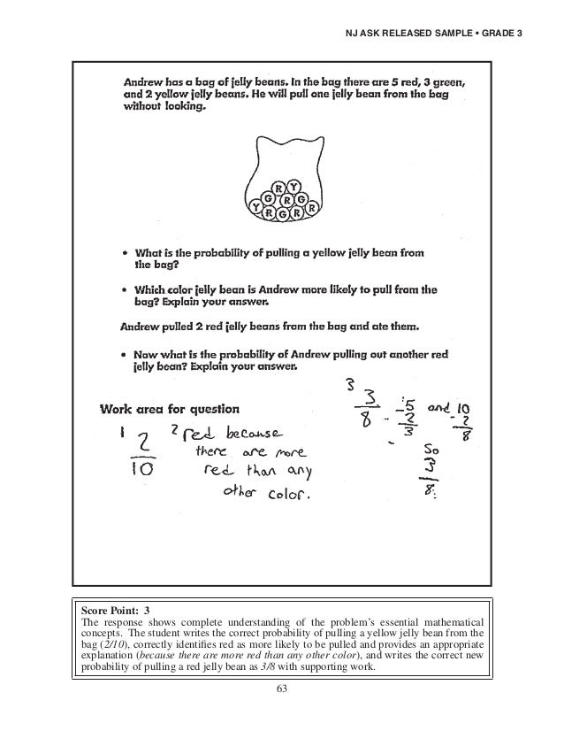 6th Grade Math Reference Sheet 6th Grade Math Reference Sheet