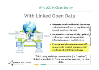 Open Energy Data | PDF