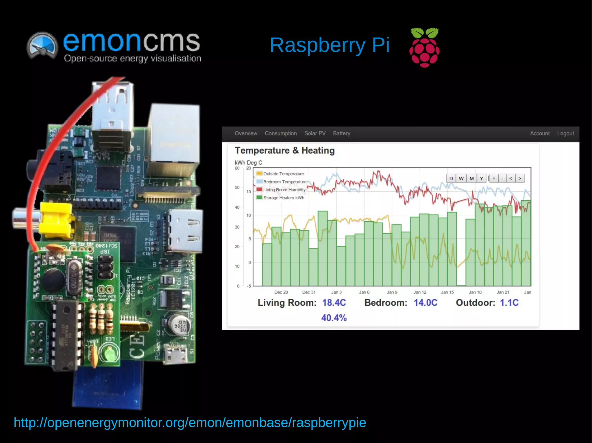 Raspberry Pi




http://openenergymonitor.org/emon/emonbase/raspberrypie
 