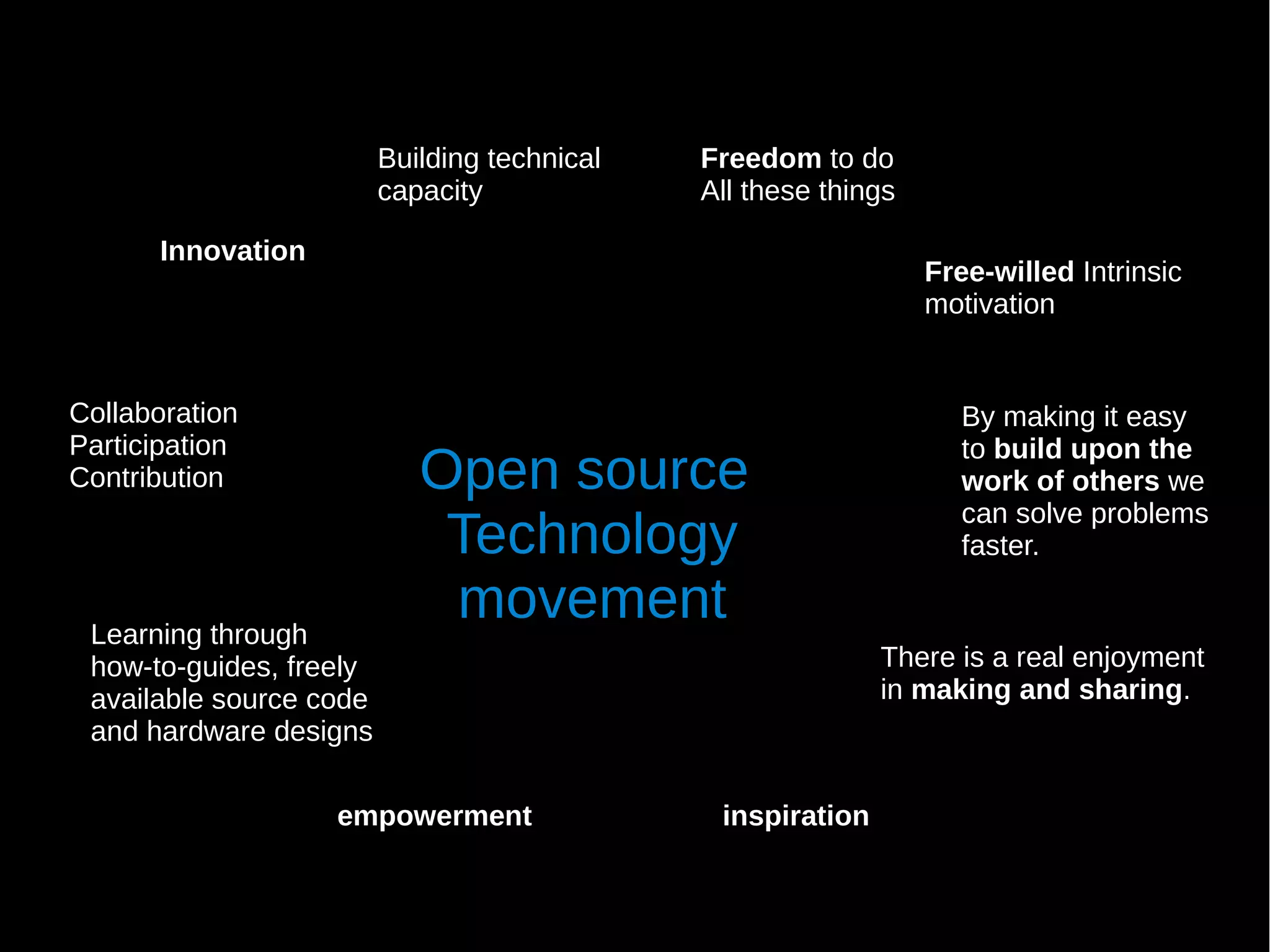Building technical   Freedom to do
                         capacity             All these things

       Innovation
                                                                 Free-willed Intrinsic
                                                                 motivation


Collaboration                                                       By making it easy
Participation                                                       to build upon the
Contribution                Open source                             work of others we
                                                                    can solve problems
                             Technology                             faster.


 Learning through
                             movement
 how-to-guides, freely                                       There is a real enjoyment
 available source code                                       in making and sharing.
 and hardware designs

                    empowerment                inspiration
 