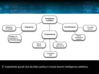 E’ importante quindi che da folla caotica il crowd diventi intelligenza collettiva.

 