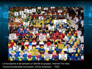 L’innovazione è da sempre un’attività di gruppo, Internet l’ha resa
Crowd Accelerated Innovation. (Chris Anderson - TED)

 