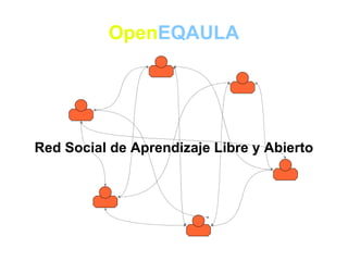 Open EQAULA Red Social de Aprendizaje Libre y Abierto 