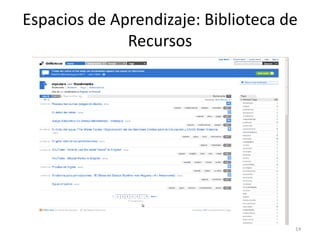 Espacios de Aprendizaje: Biblioteca de
              Recursos




                                     14
 
