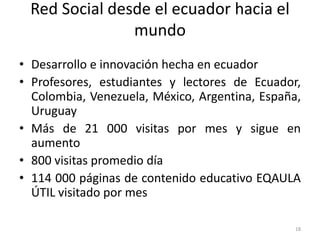 Red Social desde el ecuador hacia el
               mundo
• Desarrollo e innovación hecha en ecuador
• Profesores, estudiantes y lectores de Ecuador,
  Colombia, Venezuela, México, Argentina, España,
  Uruguay
• Más de 21 000 visitas por mes y sigue en
  aumento
• 800 visitas promedio día
• 114 000 páginas de contenido educativo EQAULA
  ÚTIL visitado por mes

                                                18
 