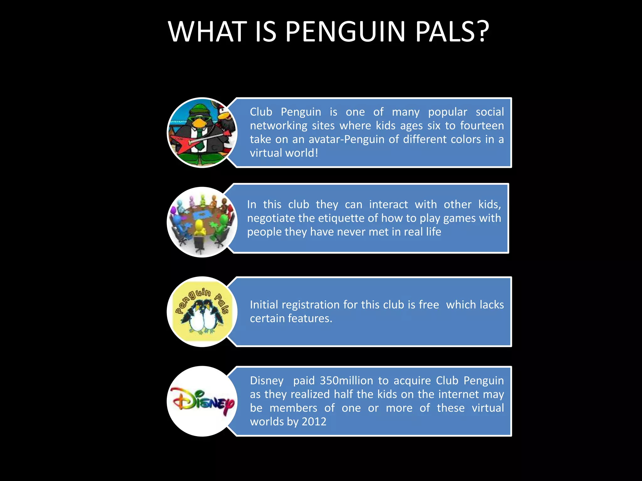 WHAT IS PENGUIN PALS?

     Club Penguin is one of many popular social
     networking sites where kids ages six to fourteen
     take on an avatar-Penguin of different colors in a
     virtual world!



     In this club they can interact with other kids,
     negotiate the etiquette of how to play games with
     people they have never met in real life




     Initial registration for this club is free which lacks
     certain features.



     Disney paid 350million to acquire Club Penguin
     as they realized half the kids on the internet may
     be members of one or more of these virtual
     worlds by 2012
 