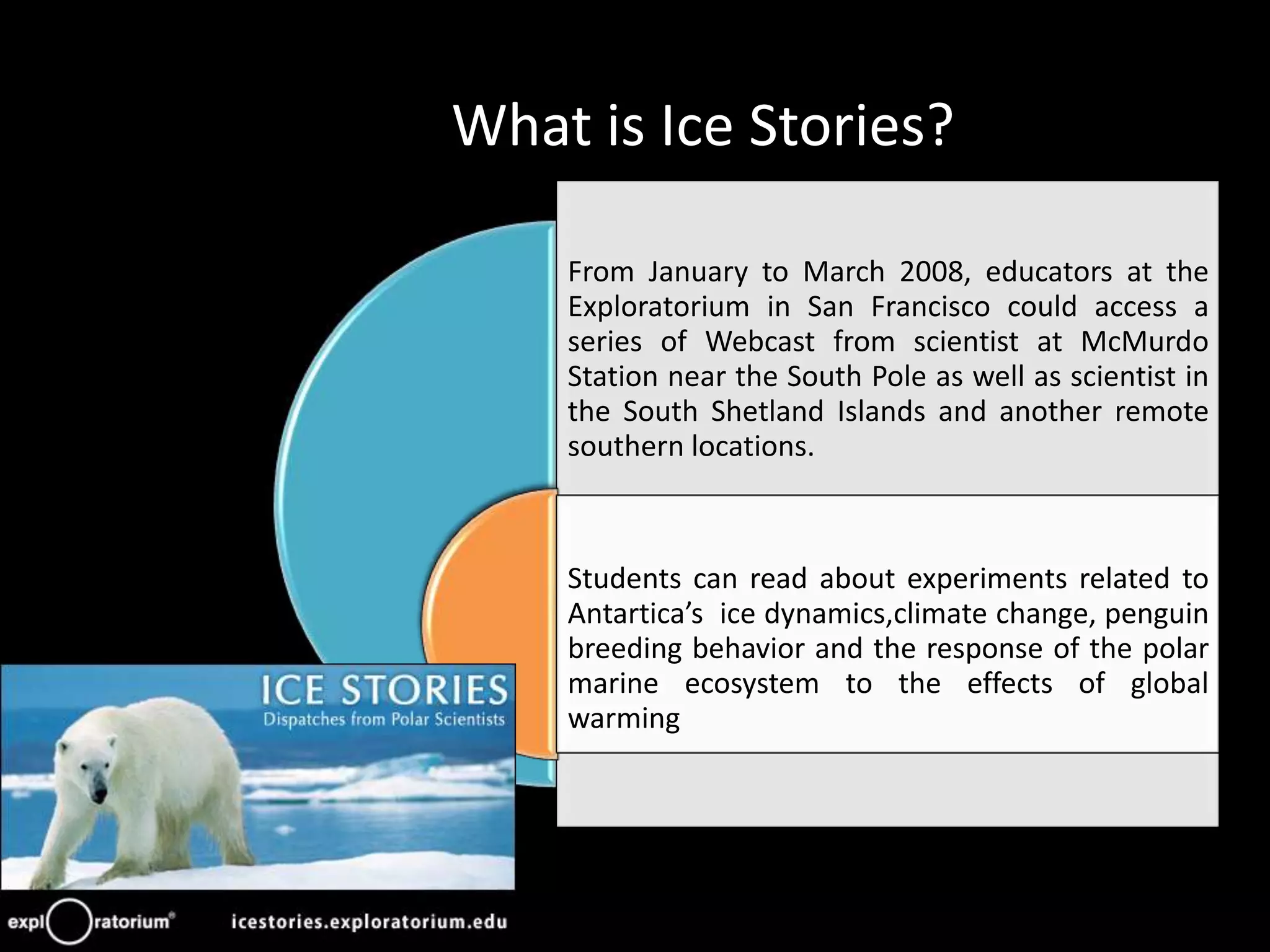 What is Ice Stories?

    From January to March 2008, educators at the
    Exploratorium in San Francisco could access a
    series of Webcast from scientist at McMurdo
    Station near the South Pole as well as scientist in
    the South Shetland Islands and another remote
    southern locations.



    Students can read about experiments related to
    Antartica’s ice dynamics,climate change, penguin
    breeding behavior and the response of the polar
    marine ecosystem to the effects of global
    warming
 