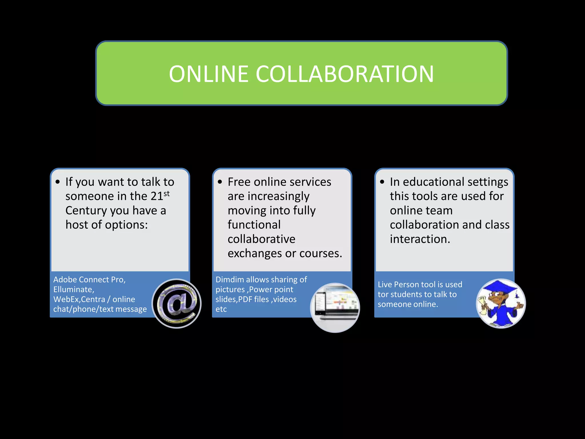 ONLINE COLLABORATION


• If you want to talk to     • Free online services     • In educational settings
  someone in the 21st          are increasingly           this tools are used for
  Century you have a           moving into fully          online team
  host of options:             functional                 collaboration and class
                               collaborative              interaction.
                               exchanges or courses.
Adobe Connect Pro,           Dimdim allows sharing of
                                                        Live Person tool is used
Elluminate,                  pictures ,Power point
                                                        tor students to talk to
WebEx,Centra / online        slides,PDF files ,videos
                                                        someone online.
chat/phone/text message      etc
 