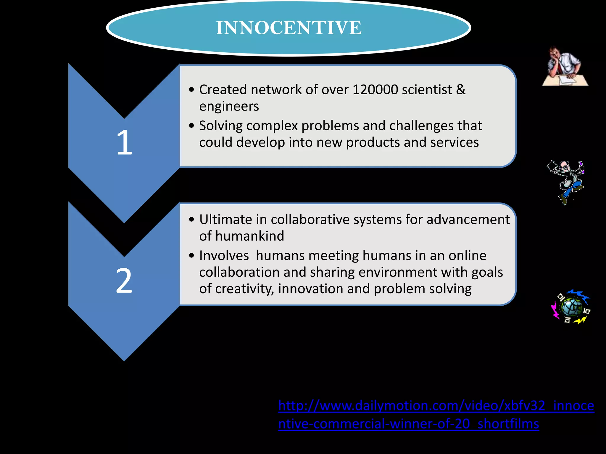 INNOCENTIVE

    • Created network of over 120000 scientist &
      engineers
    • Solving complex problems and challenges that
1     could develop into new products and services




    • Ultimate in collaborative systems for advancement
      of humankind
    • Involves humans meeting humans in an online

2     collaboration and sharing environment with goals
      of creativity, innovation and problem solving




                  http://www.dailymotion.com/video/xbfv32_innoce
                  ntive-commercial-winner-of-20_shortfilms
 