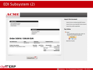EDI Subsystem (2)




                    @odony – 6.1 Framework Changes – 05.2012
 