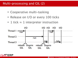 Multi-processing and GIL (2)

   ●
       Cooperative multi-tasking
   ●
       Release on I/O or every 100 ticks
   ●
       1 tick ≈ 1 interpreter instruction




                                   @odony – 6.1 Framework Changes – 05.2012
 