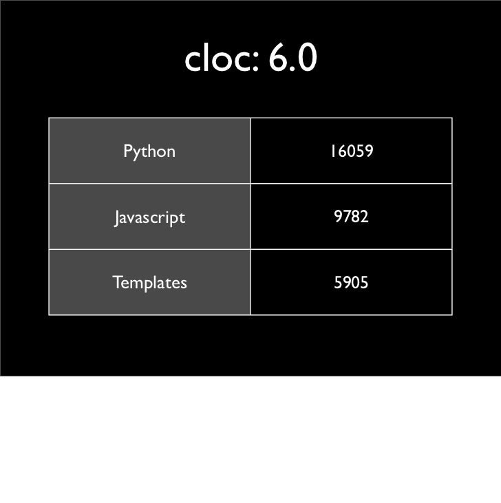 Openerp Odoo Jsonrpc Service Http Route Typejson Not