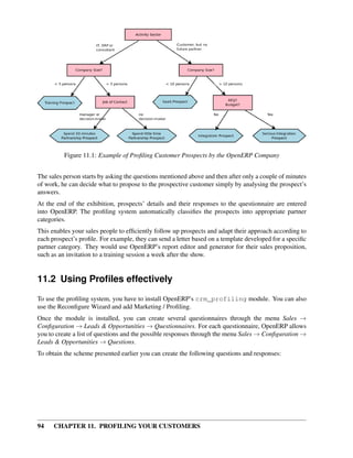 Figure 11.1: Example of Proﬁling Customer Prospects by the OpenERP Company


The sales person starts by asking the questions mentioned above and then after only a couple of minutes
of work, he can decide what to propose to the prospective customer simply by analysing the prospect’s
answers.
At the end of the exhibition, prospects’ details and their responses to the questionnaire are entered
into OpenERP. The proﬁling system automatically classiﬁes the prospects into appropriate partner
categories.
This enables your sales people to efﬁciently follow up prospects and adapt their approach according to
each prospect’s proﬁle. For example, they can send a letter based on a template developed for a speciﬁc
partner category. They would use OpenERP’s report editor and generator for their sales proposition,
such as an invitation to a training session a week after the show.


11.2 Using Proﬁles effectively
To use the proﬁling system, you have to install OpenERP’s crm_profiling module. You can also
use the Reconﬁgure Wizard and add Marketing / Proﬁling.
Once the module is installed, you can create several questionnaires through the menu Sales →
Conﬁguration → Leads & Opportunities → Questionnaires. For each questionnaire, OpenERP allows
you to create a list of questions and the possible responses through the menu Sales → Conﬁguration →
Leads & Opportunities → Questions.
To obtain the scheme presented earlier you can create the following questions and responses:




94    CHAPTER 11. PROFILING YOUR CUSTOMERS
 