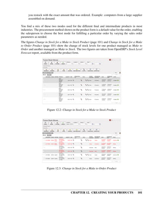 you restock with the exact amount that was ordered. Example: computers from a large supplier
      assembled on demand.

You ﬁnd a mix of these two modes used for the different ﬁnal and intermediate products in most
industries. The procurement method shown on the product form is a default value for the order, enabling
the salesperson to choose the best mode for fulﬁlling a particular order by varying the sales order
parameters as needed.
The ﬁgures Change in Stock for a Make to Stock Product (page 101) and Change in Stock for a Make
to Order Product (page 101) show the change of stock levels for one product managed as Make to
Order and another managed as Make to Stock. The two ﬁgures are taken from OpenERP’s Stock Level
Forecast report, available from the product form.




                      Figure 12.2: Change in Stock for a Make to Stock Product




                     Figure 12.3: Change in Stock for a Make to Order Product




                                          CHAPTER 12. CREATING YOUR PRODUCTS                       101
 