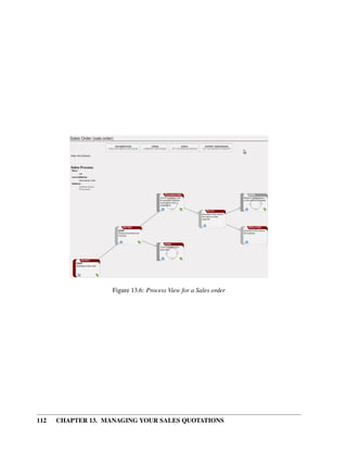 Figure 13.6: Process View for a Sales order




112   CHAPTER 13. MANAGING YOUR SALES QUOTATIONS
 