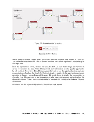 Figure 2.9: From Quotation to Invoice




                                        Figure 2.10: View Buttons


Before going to the next chapter, just a quick word about the different View buttons in OpenERP.
The screenshot below shows the kinds of buttons available. Each button represents a different way of
looking at data.
From the opportunities screen, Thomas will click the ﬁrst List view button to get an overview of
several opportunities at a time. When Thomas wants more information about a speciﬁc opportunity,
he will switch to Form view. Then Thomas decides he wants to see the opportunities in a graphical
representation, so he clicks the Graph (3rd) button to display a graph with the opportunities expressed
according to Category versus Expected Revenue. He could choose to display the opportunities in
Calendar view. Thomas wants to see his meetings in a bar chart representation, and so he clicks the
Gannt view button. To see a process representation of his marketing campaign, he clicks the Diagram
view button.
Please note that this is just an explanation of the different view buttons.




              CHAPTER 2. COMPLETE EXAMPLE: FROM LEAD TO SALES ORDER                                 19
 