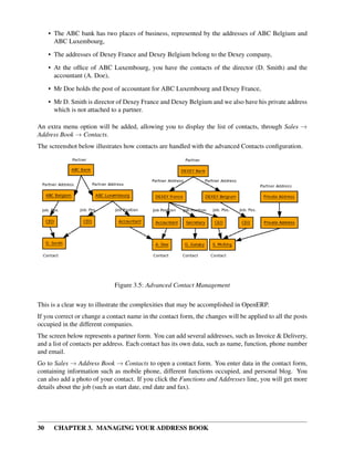 • The ABC bank has two places of business, represented by the addresses of ABC Belgium and
       ABC Luxembourg,
     • The addresses of Dexey France and Dexey Belgium belong to the Dexey company,
     • At the ofﬁce of ABC Luxembourg, you have the contacts of the director (D. Smith) and the
       accountant (A. Doe),

     • Mr Doe holds the post of accountant for ABC Luxembourg and Dexey France,
     • Mr D. Smith is director of Dexey France and Dexey Belgium and we also have his private address
       which is not attached to a partner.

An extra menu option will be added, allowing you to display the list of contacts, through Sales →
Address Book → Contacts.
The screenshot below illustrates how contacts are handled with the advanced Contacts conﬁguration.




                              Figure 3.5: Advanced Contact Management

This is a clear way to illustrate the complexities that may be accomplished in OpenERP.
If you correct or change a contact name in the contact form, the changes will be applied to all the posts
occupied in the different companies.
The screen below represents a partner form. You can add several addresses, such as Invoice & Delivery,
and a list of contacts per address. Each contact has its own data, such as name, function, phone number
and email.
Go to Sales → Address Book → Contacts to open a contact form. You enter data in the contact form,
containing information such as mobile phone, different functions occupied, and personal blog. You
can also add a photo of your contact. If you click the Functions and Addresses line, you will get more
details about the job (such as start date, end date and fax).




30     CHAPTER 3. MANAGING YOUR ADDRESS BOOK
 