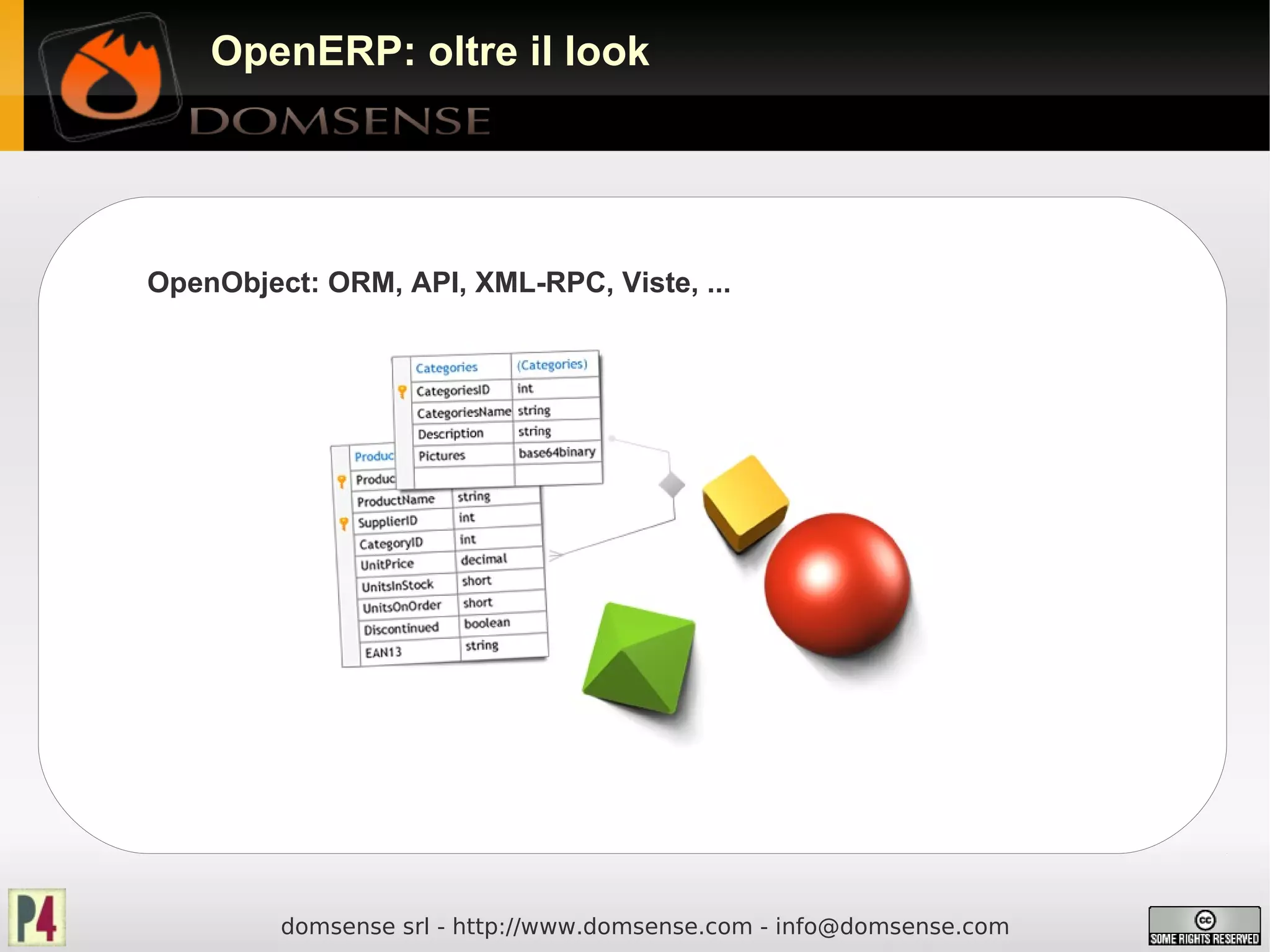 OpenERP: oltre il look




OpenObject: ORM, API, XML-RPC, Viste, ...




         domsense srl - http://www.domsense.com - info@domsense.com
 