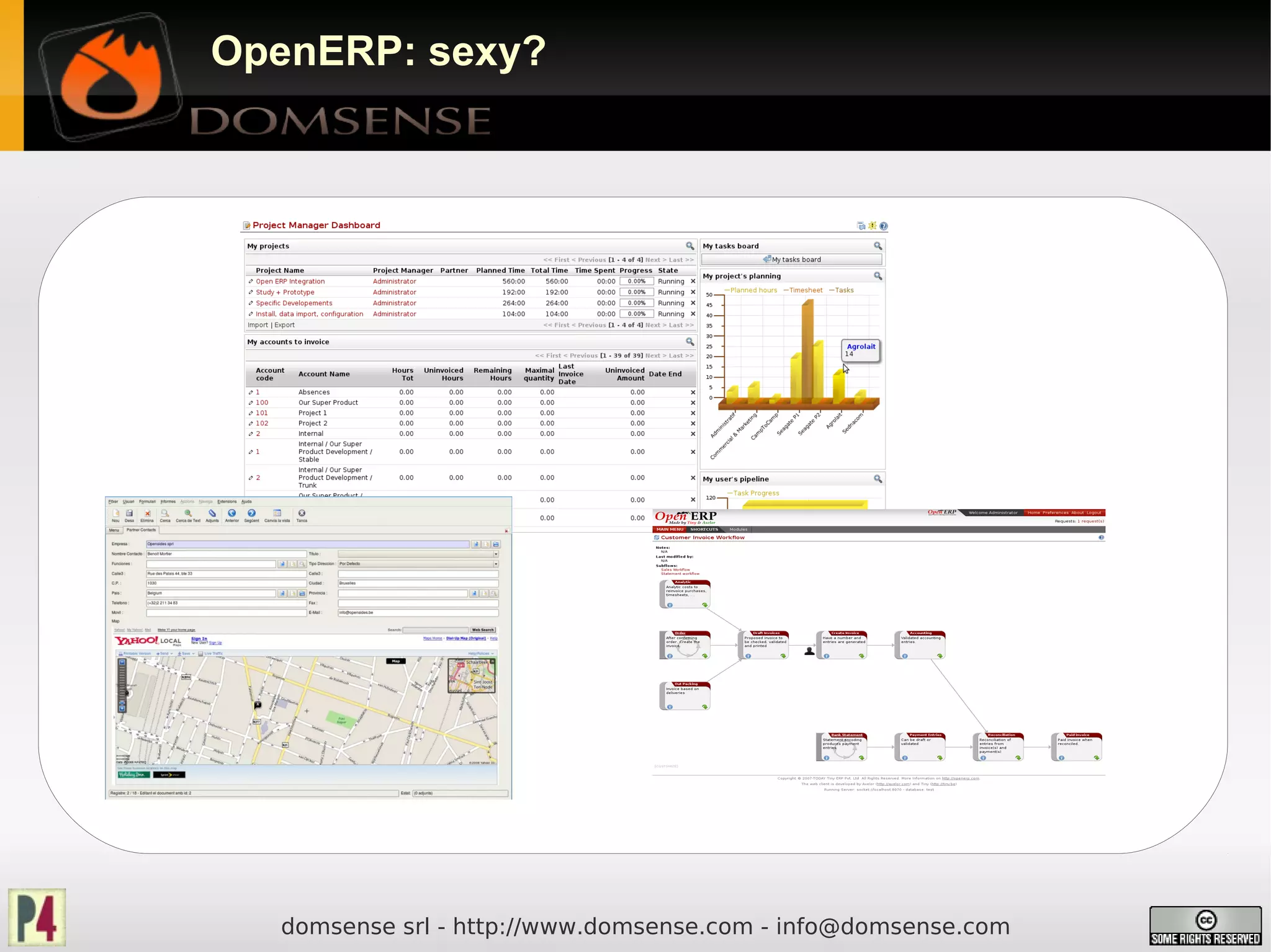 OpenERP: sexy?




  domsense srl - http://www.domsense.com - info@domsense.com
 