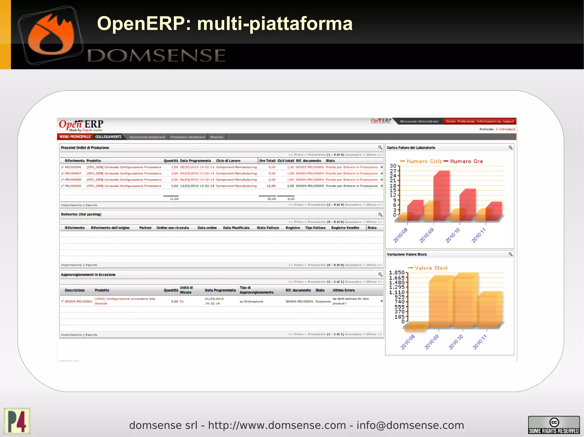 OpenERP: multi-piattaforma




   domsense srl - http://www.domsense.com - info@domsense.com
 