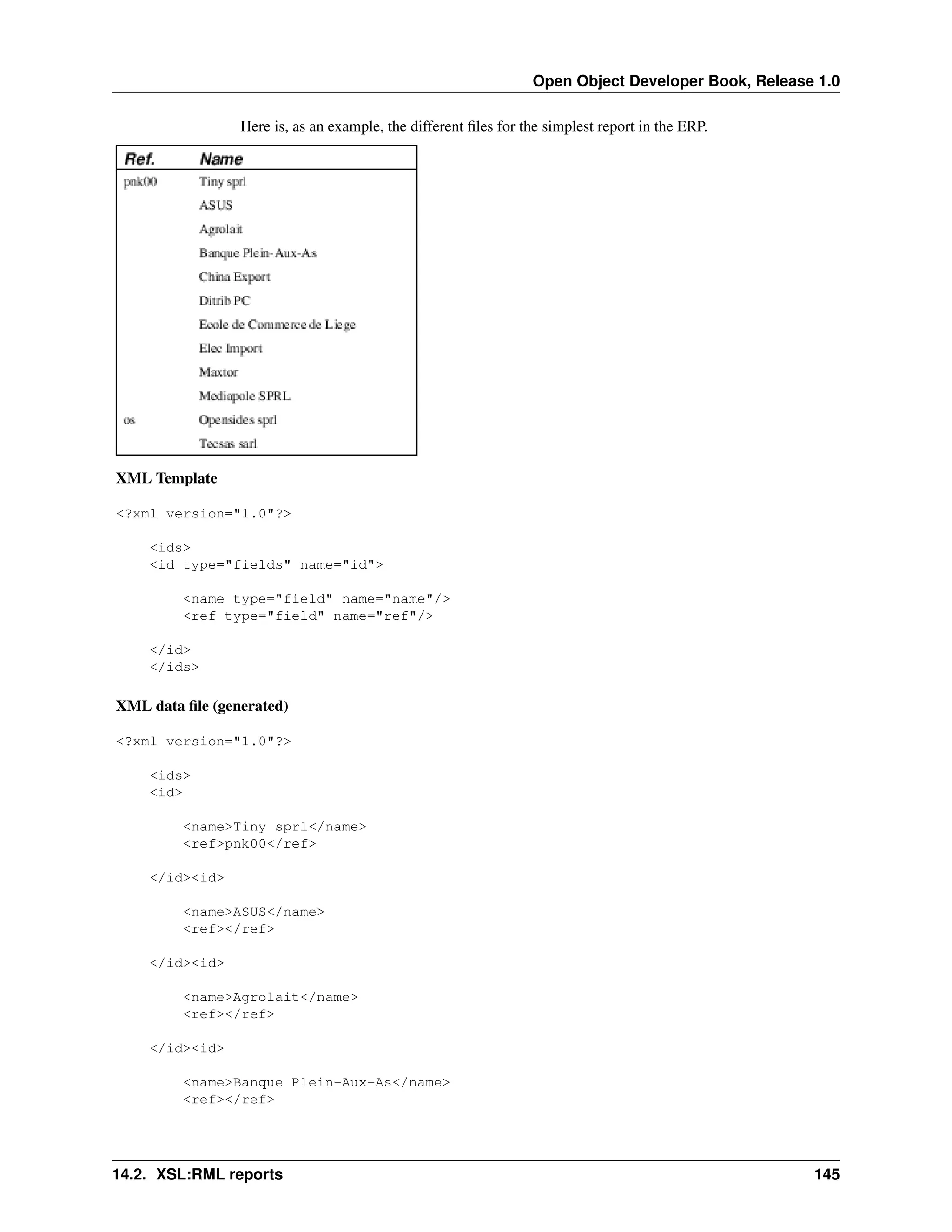 Open Object Developer Book, Release 1.0 Here is, as an example, the different ﬁles for the simplest report in the ERP. XML Template <?xml version="1.0"?> <ids> <id type="fields" name="id"> <name type="field" name="name"/> <ref type="field" name="ref"/> </id> </ids> XML data ﬁle (generated) <?xml version="1.0"?> <ids> <id> <name>Tiny sprl</name> <ref>pnk00</ref> </id><id> <name>ASUS</name> <ref></ref> </id><id> <name>Agrolait</name> <ref></ref> </id><id> <name>Banque Plein-Aux-As</name> <ref></ref> 14.2. XSL:RML reports 145 